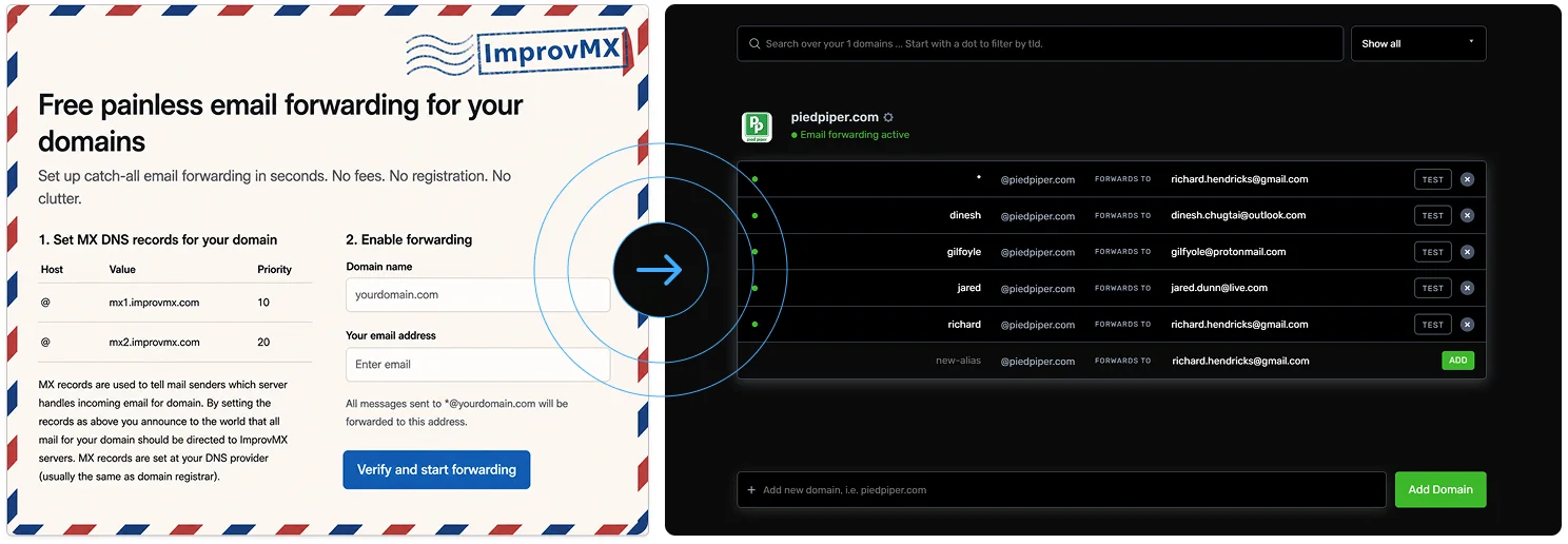 Before and after comparison of ImprovMX interface
