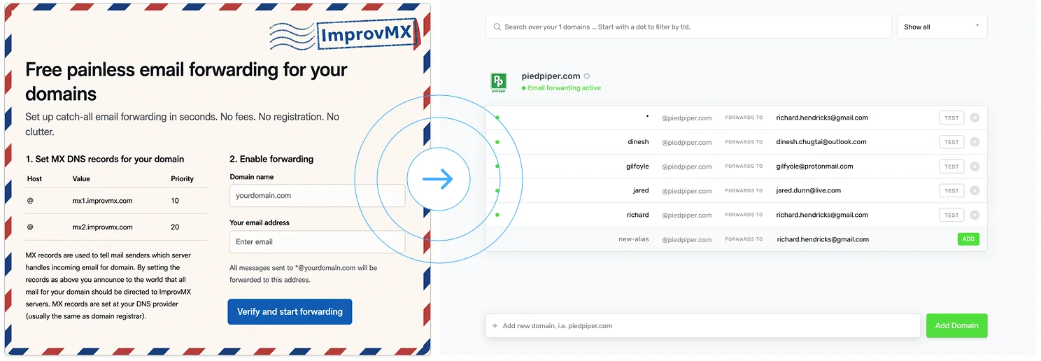 Before and after comparison of ImprovMX interface