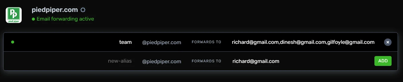 Redirect to multiple email addresses, all from the same alias