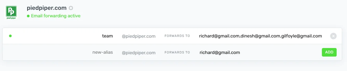 Redirect to multiple email addresses, all from the same alias