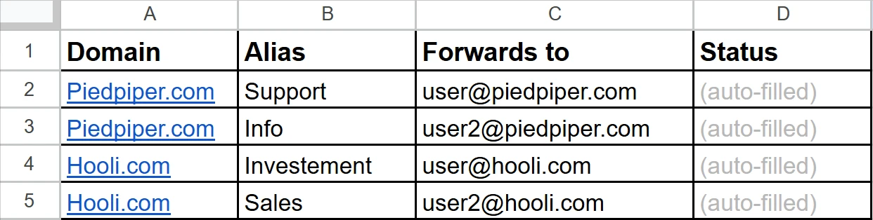 Google Sheets layout with sync columns