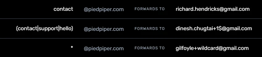 multiple alias rules example