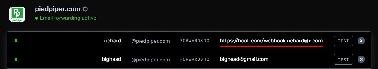 multiple webhook destinations example