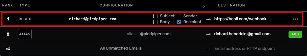 rules routing webhook example