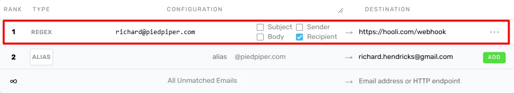 rules routing webhook example